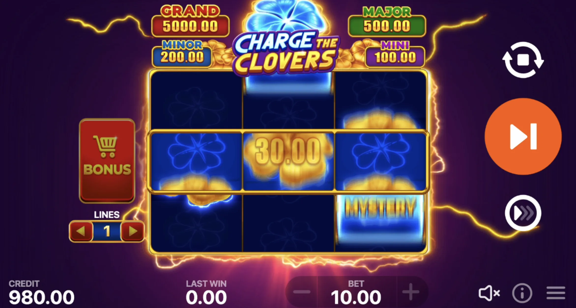 Charge the Clovers: Hit The Bonus