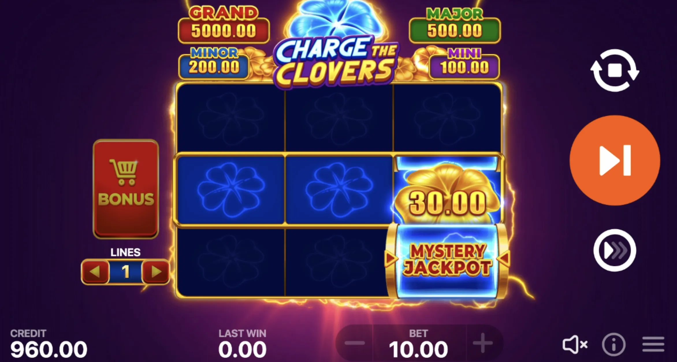 Charge the Clovers: Hit The Bonus Slot
